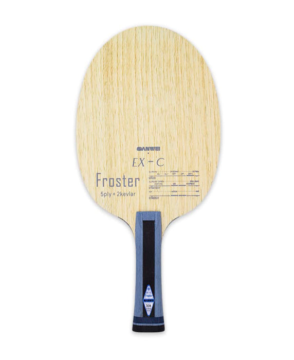 Sanwei Froster